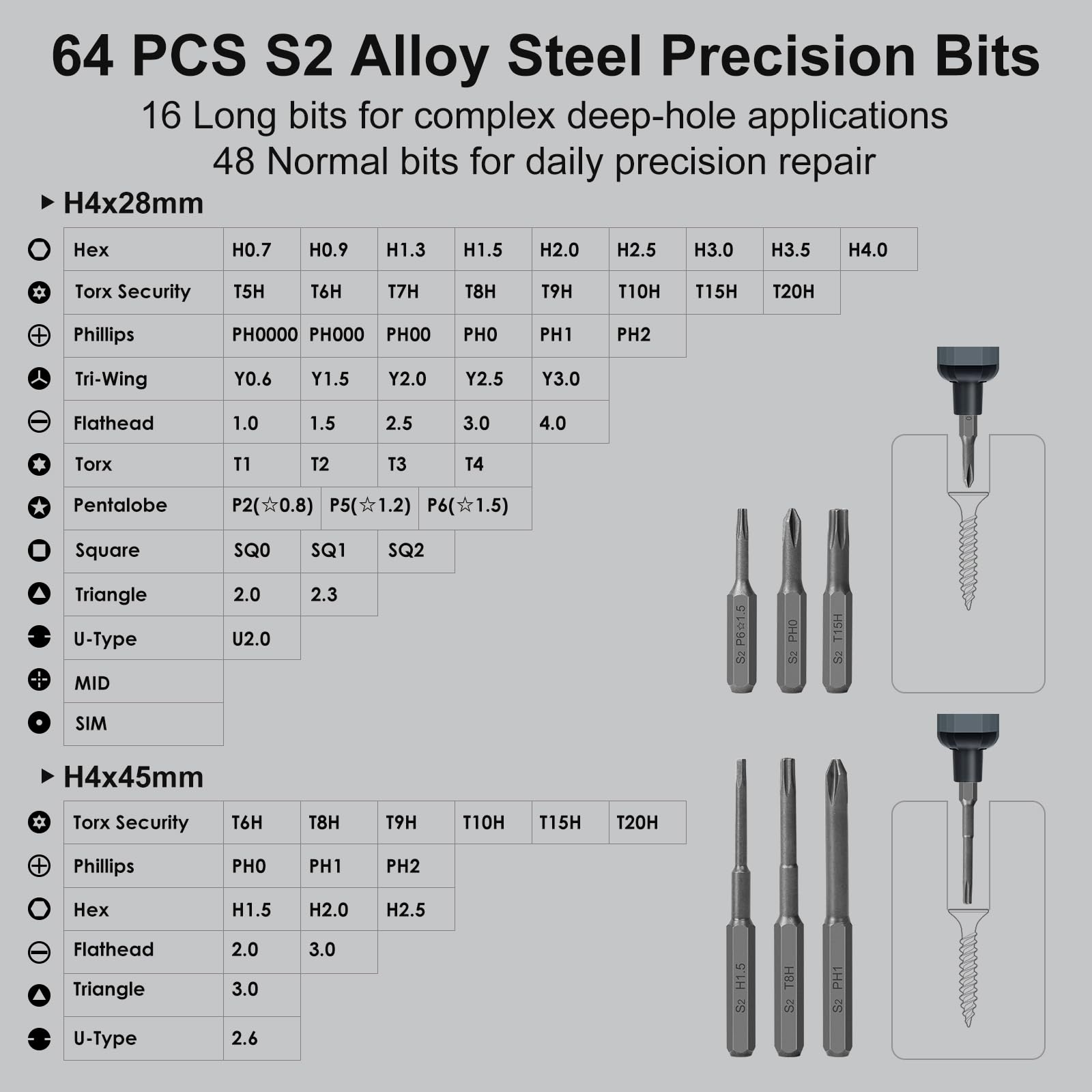 Precisions elektrisk skruvmejselsats 68 in 1 sladdlös 64 s2 precisionsborrar 5 momentinställningar led handreparationsverktygssats