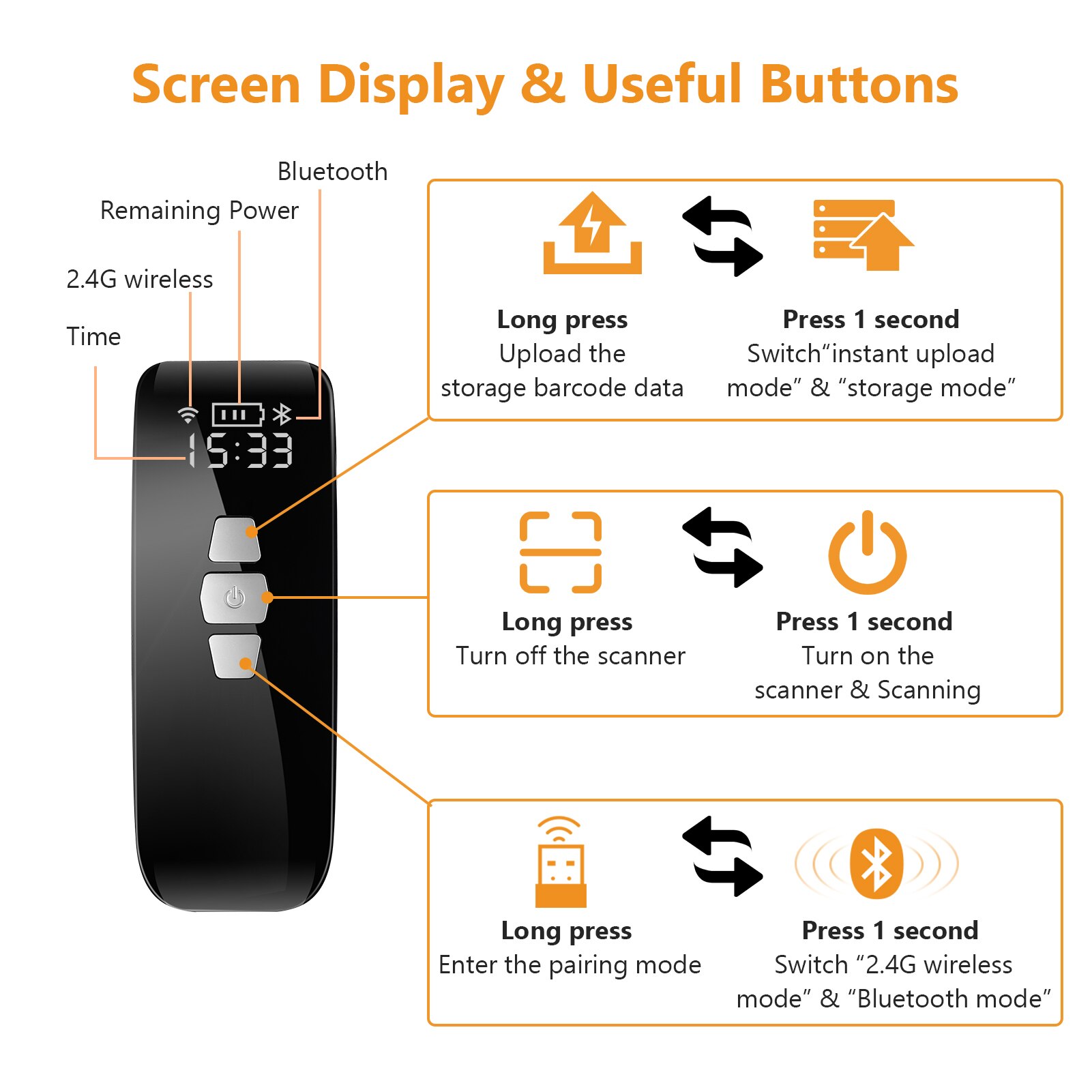 1D Qr 2D Bluetooth Draadloze Barcode Scanner 2.4G Draadloze Usb Wired Mini Bar Code Reader Met Lcd-scherm Datum matrix Scanning