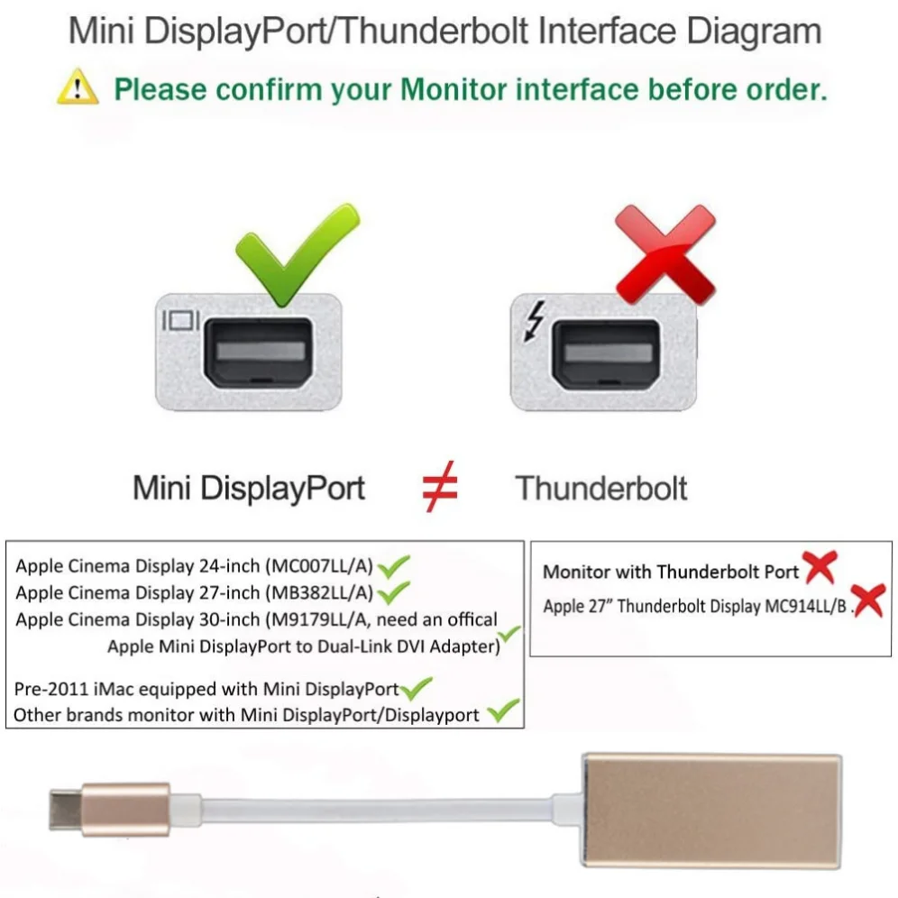 Adaptador USB-C a Mini DP Cable tipo c a DP Cable convertidor USB tipo C a DisplayPort Plug and Play para MacBook Air MacBook Pro