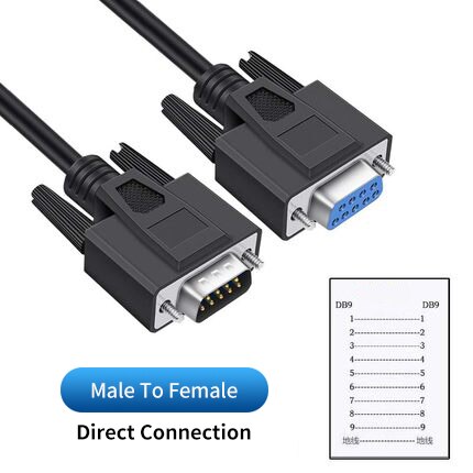 HF2211 Serial Device Server, RS232 / 485/422 naar WIFI en Ethernet DTU Short Message Communication Module, 5-36VDC Serial Data Communication Device Support