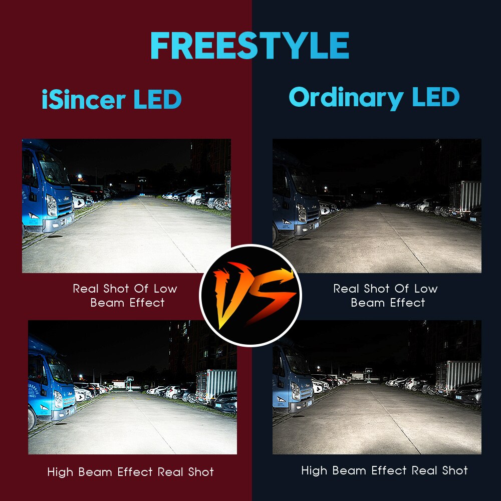 ISincer H7 LED 4 lados COB 10000LM H1 H13 H8 H9 H11 LED 9004 HB1 9005 HB3 HB4 9006 bombillas de faro delantero de coche 6000K 12V Luz de niebla Auto