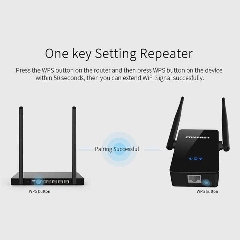 Comfast-repetidor de señal WIFI inalámbrico CF-WR302S, antena de 300M, 10dBi, 802.11N/B/G, extensor de rango Roteador
