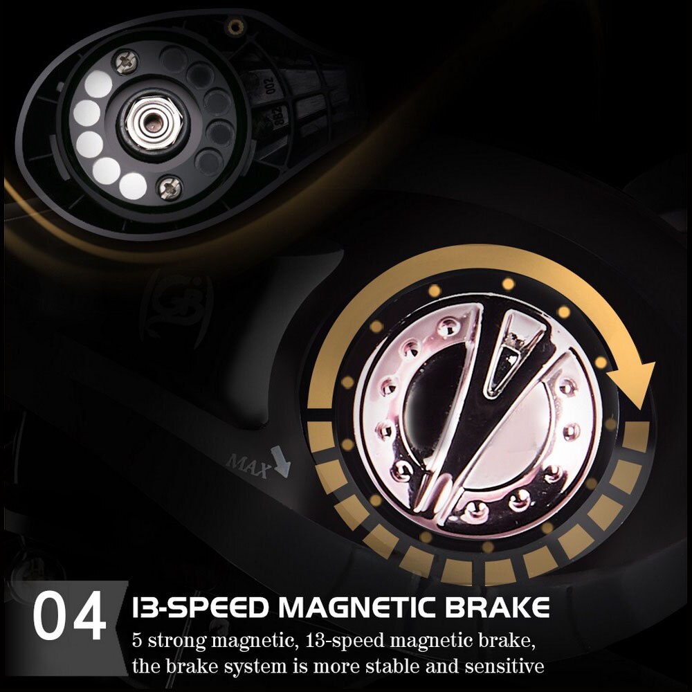 Superlange vismolen, waterwiel, 5:6 versnellingen, hoge snelheid, 6+1 kogellagers, werpmolen, zoutwatervisserij, gereedschap