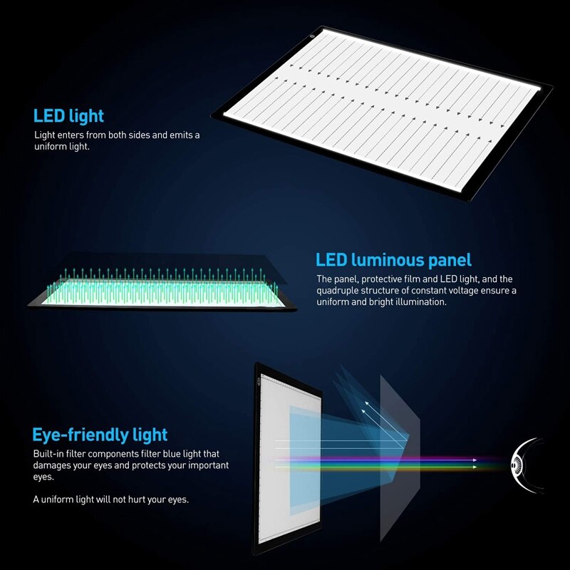 A4 LED Ie Tablet Drawing Digital ie Pad Type C LED Drawing Tablet Electronic Art Painting with Stand