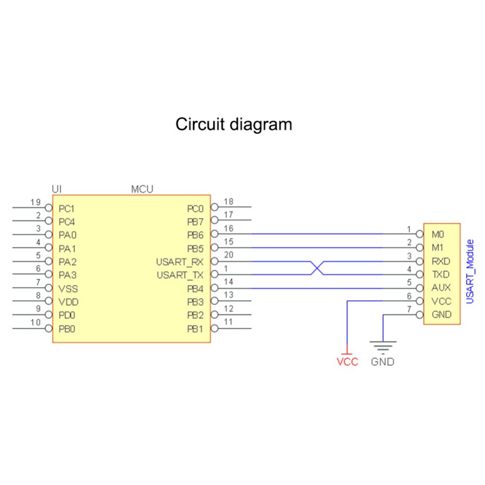 915MHZ SX1276 Wireless Module LoRa Long Range Transceiver E32-915T20D