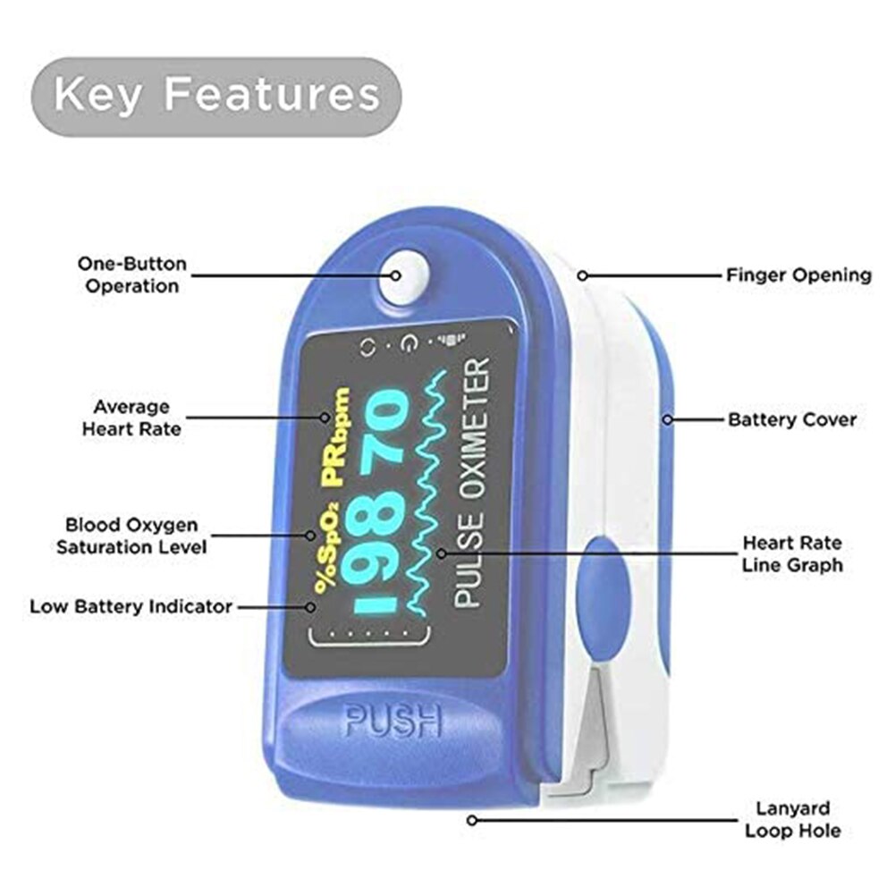 Vingertop Pulsoximeter Blood Oxygen Monitor Voor Hartslag Metingen Verzadiging Meter Vinger Hartslagmeter Gezondheidszorg