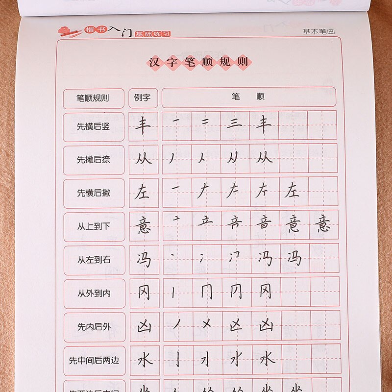 Writing Chinese Copybook Kaishu Basic Exercises for Regular Script Basic Strokes to Practice Writing Chinese Calligraphy Modian