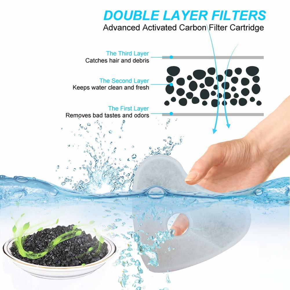 2.0l automatische kattenwaterfonteinen, grote waterdispenser voor katten, drinkbak met veer, automatische voerbak voor katten, drinkfilter