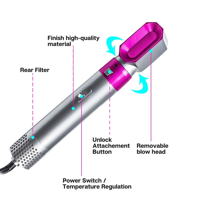 Secador de pelo multifuncional 5 en 1, peine estilizador de aire , rizador, rodillo de hierro, cepillo de estilismo, Herramienta de Peinado