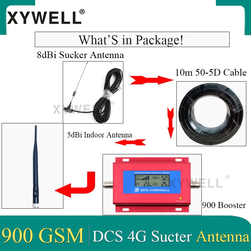 XYWELL gsm signaal booster 2G GSM 900 MHz Signaal repeater Versterker met Sucker Antenne en Smart LCD Display