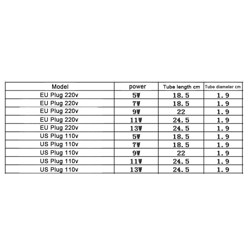 1PC Quartz Glass 5/7/9/11/13W Aquarium Submersible UV Light Fish Tank Underwater Purifier Lamp EU/US Plug (Optional)