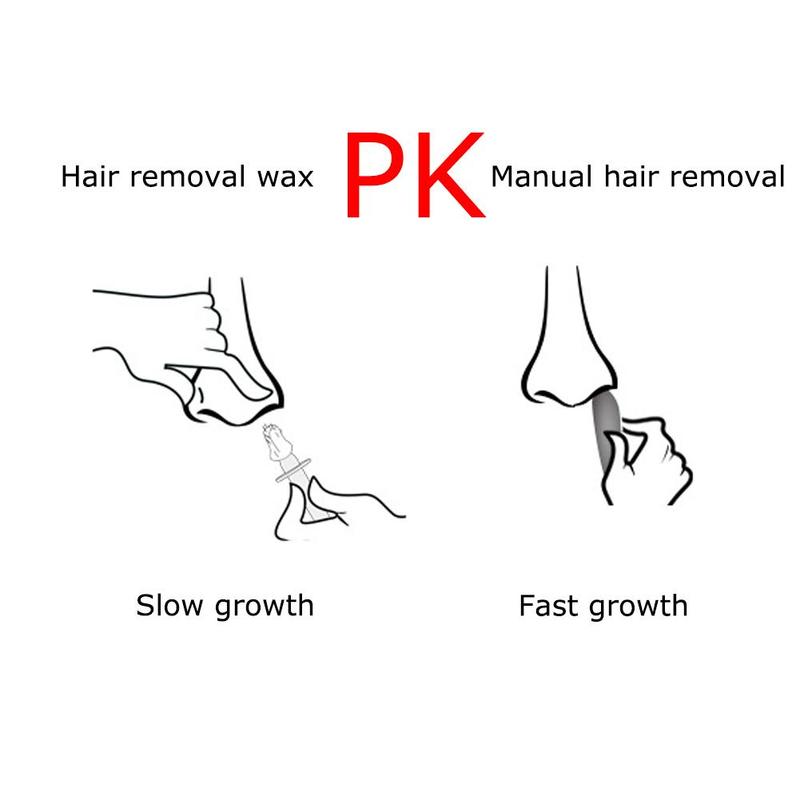 kit cera per naso per uomo e donna naso depilazione cera cera kit fagioli per naso impostato cera indolore per capelli pulizia senza carta portatile L1U7