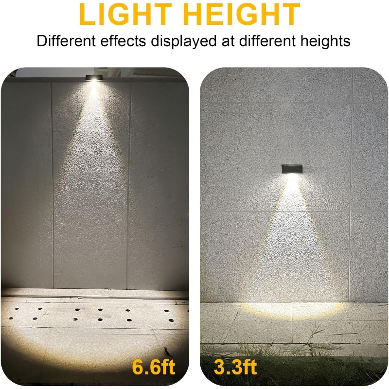 Wandlampen op zonne-energie Hekverlichting Op zonne-energie Buiten Waterdichte LED-downlight Dekverlichting voor reling Brievenbus Balkon Tuin