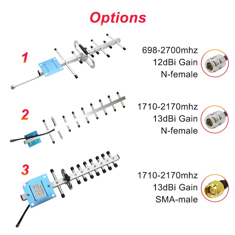 2G 3G 4G Yagi Antenne 12dbi N Sma Mannelijke Outdoor Antenne Voor Mobiele Telefoon Signaal Booster Versterker Repeater gsm Umts Lte Lintratek 6