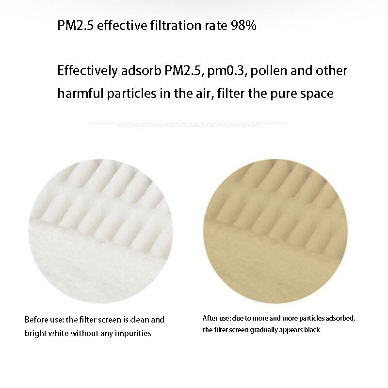 Auto luchtreiniger filter sn om formaldehyde te verwijderen composietfilter om  pm2.5 zeer efficiënte geurverwijdering te verwijderen