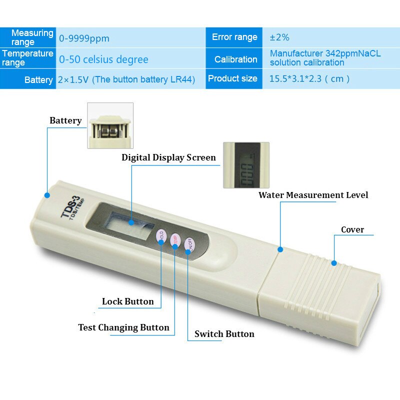 Digital Aquarium Water TDS Testing Pen Aquarium Fish Tank GH/DH Test Tool Water Hardness Meter