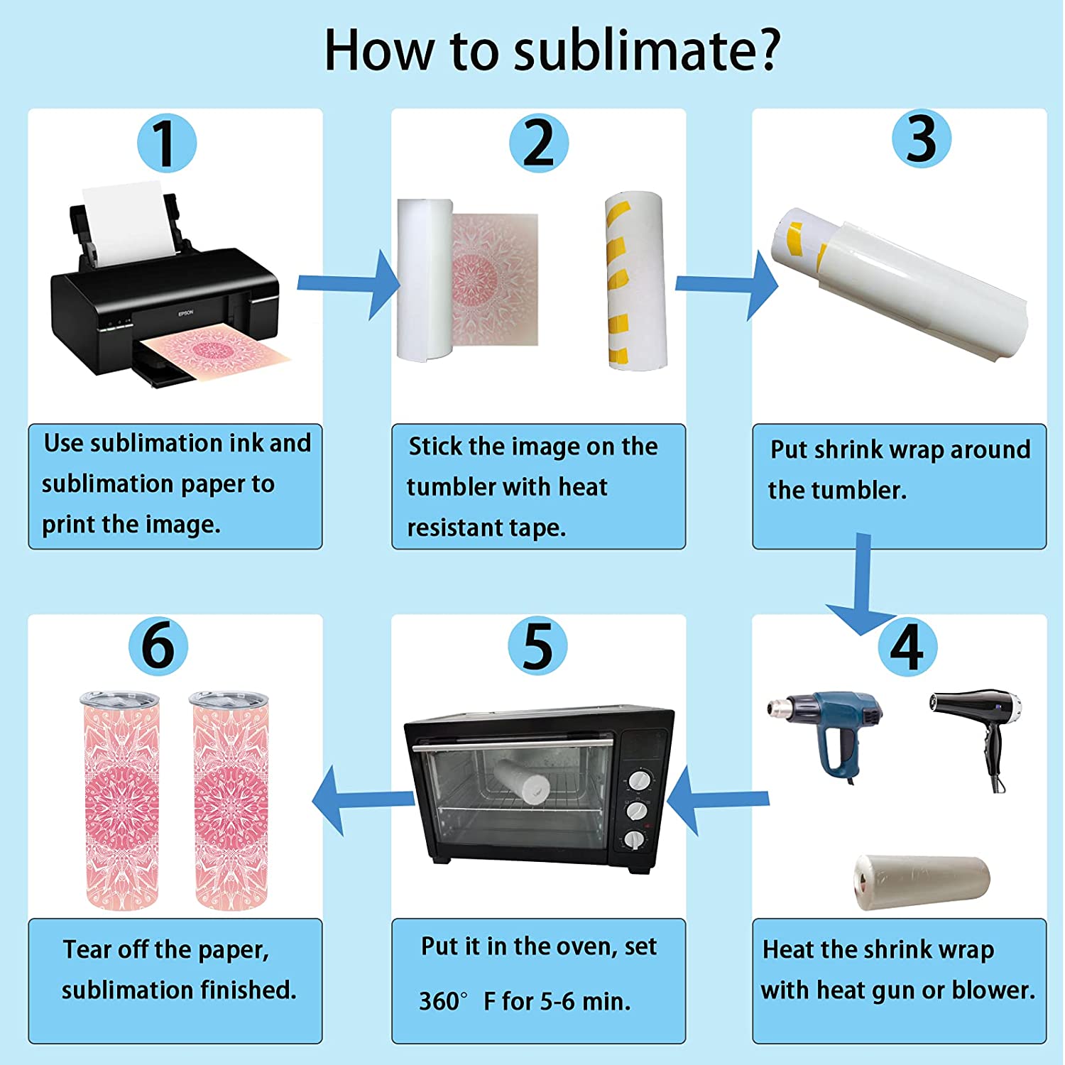 1/2/4Pack 20oz Sublimation blanks Skinny Straight Stainless Steel Tumblers Double Wall Vacuum Insulated Sublimation tumbler