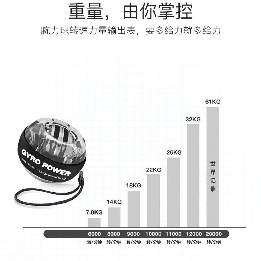 LED Wrist Ball Super Gyroscope powerball self-starting Gyro arm force trainer Muscle Relax Gym Fitness Equipment