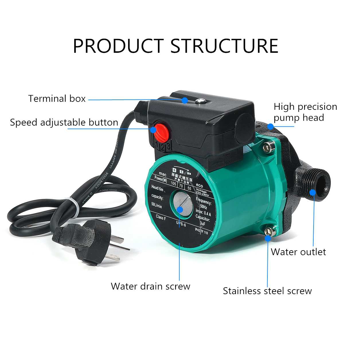 100W 3-Speed Booster-Pomp Circulatie Circulatiepomp Warmtapwatercirculatiepomp Voor Verwarming Systeem Booster-pomp Circulatie