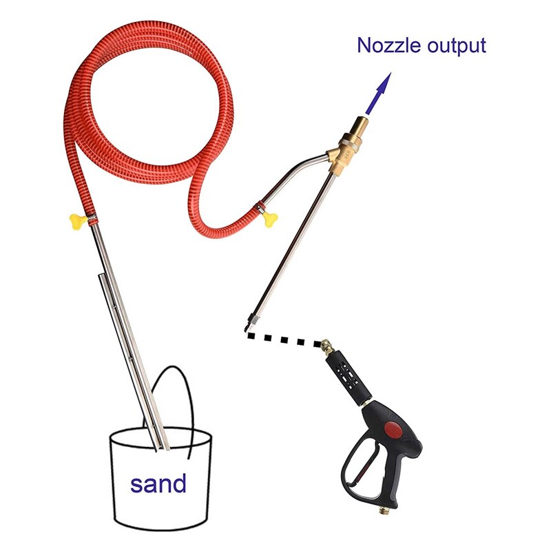 Pressure Washer Sandblasting Kit, Wet Sandblaster Attachment, 5000 PSI, 1/4 Inch Quick Disconnect