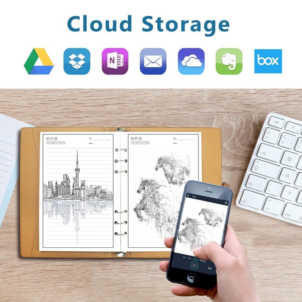 Newyes reutilisable A6 Erasable Notebook Leather Reusable Smart Wirebound Notebook Cloud Storage Flash Storage