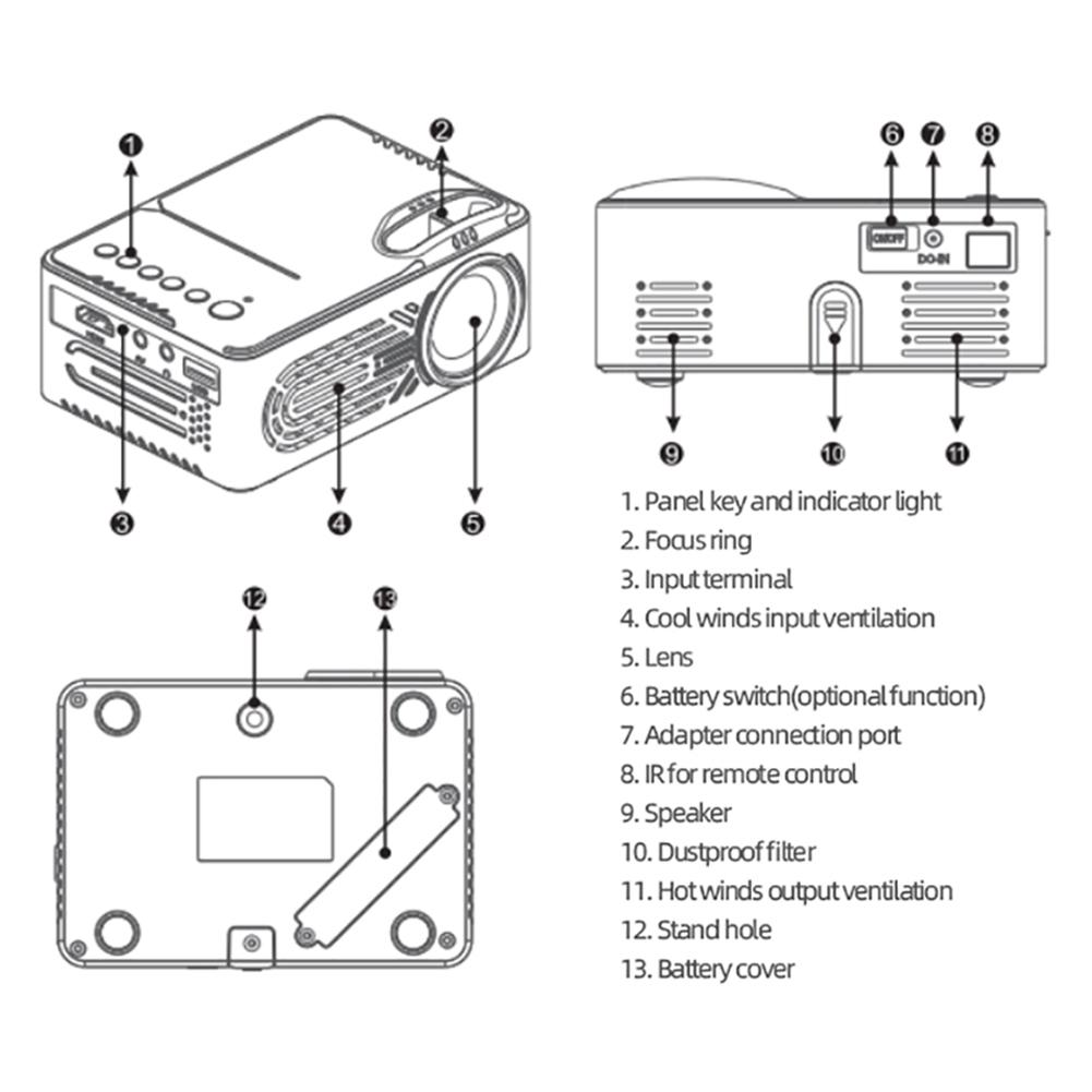 Mini LED Projector Portable HD 1080P Multimedia Home Cinema Theater Video Projector , Wireless Sync Display For Phone