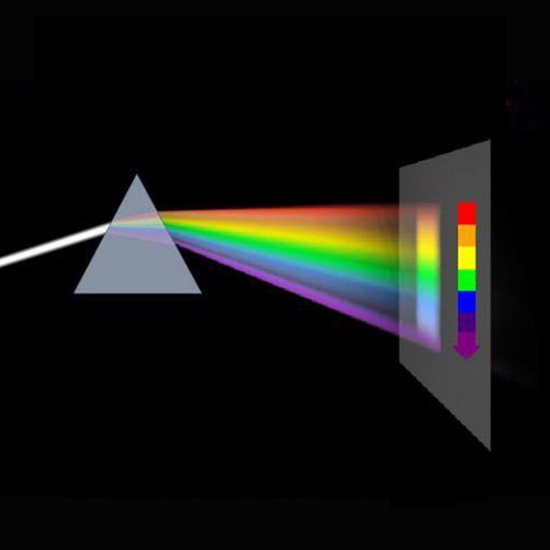 Long Rectangular Prism for Home Decor Triangular Prism Teaching Optical Glass Triple Physics Light Spectrum G08