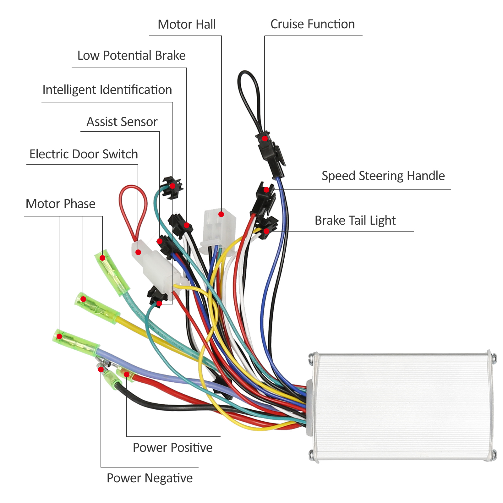 Brushless Motor Controller Aluminium Alloy Electric Bike Controller Box for Electric Bicycle Scooter E Bike Brushless Controller