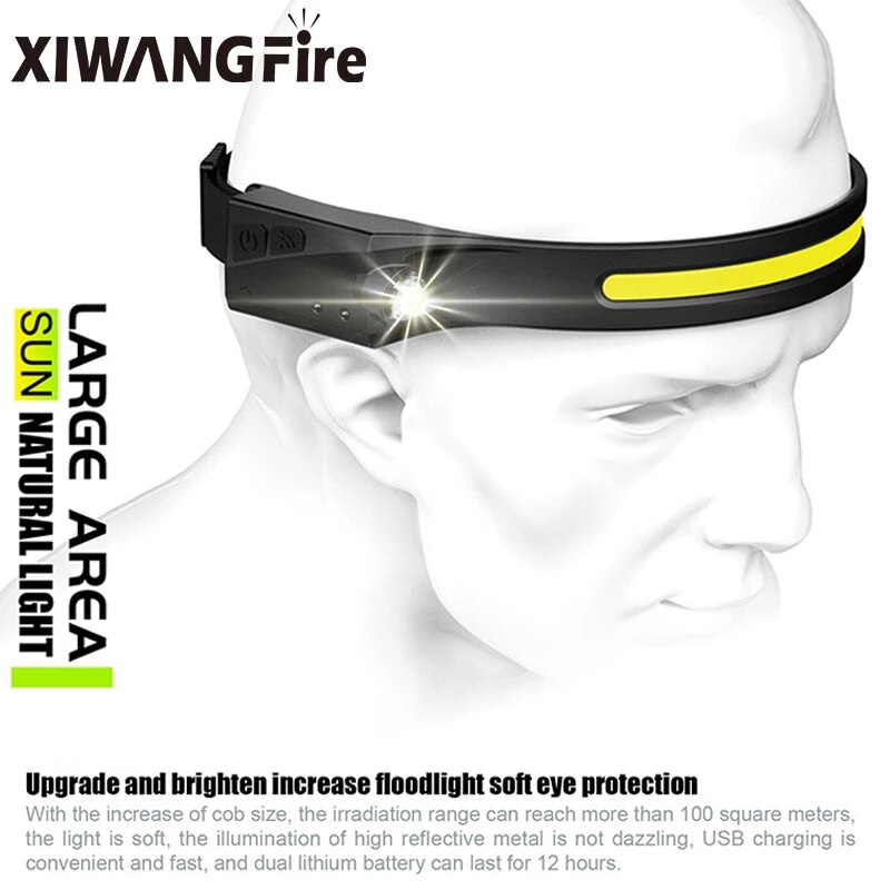 Motion Sensor Headlight COB LED Headlamp with Built-in Battery Flashlight USB Rechargeable Head Lamp Torch Work Light TLSM