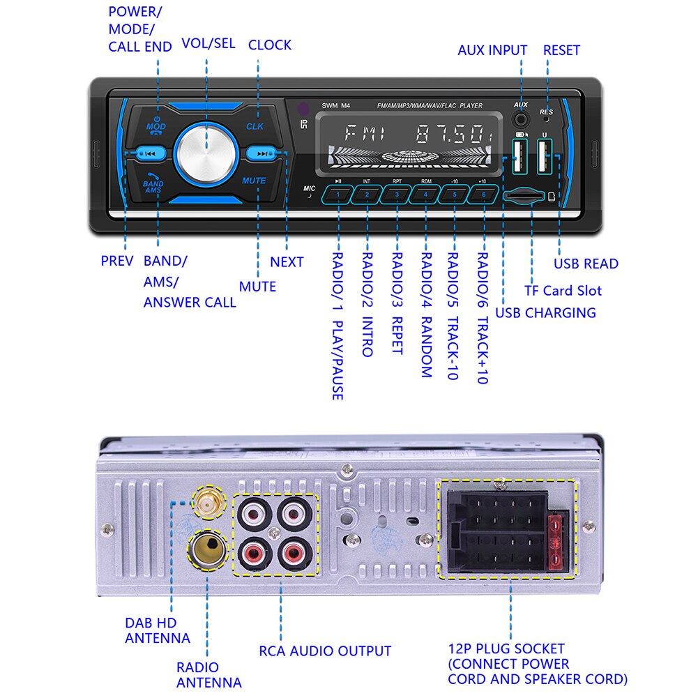 SWM M4 Bluetooth Autoradio 1DIN In-Dash Car Radio USB AUX FM AM RDS DAB DAB+ Radio Receiver Stereo Audio Multimedia MP3 Player