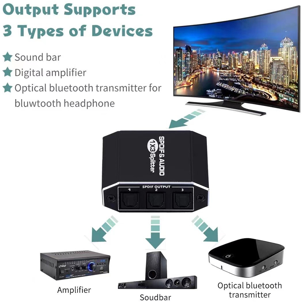 Répartiteur Audio à Fiber optique numérique SPDIF Toslink 1 en 3 sorties 1x3 avec câble optique pour Dolby Digital DTS 5.1 PCM LPCM