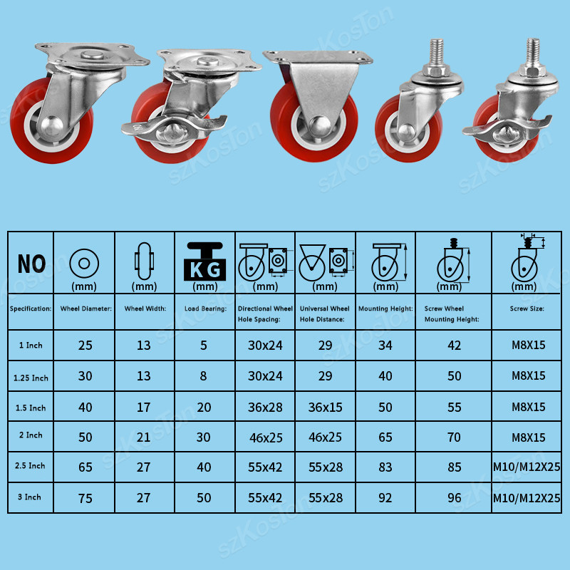 4Pcs Furniture Caster 1/1.25/1.5/2 inch PVC Universal Wheel Swivel Caster Roller Wheel For Platform Trolley Accessory Furniture