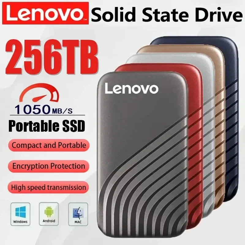 Lenovo 128TB High Speed SSD External Hard Drive USB3.1 Type-C Portable Storage for Laptop/PC 2TB 4TB 8TB Flash Drive