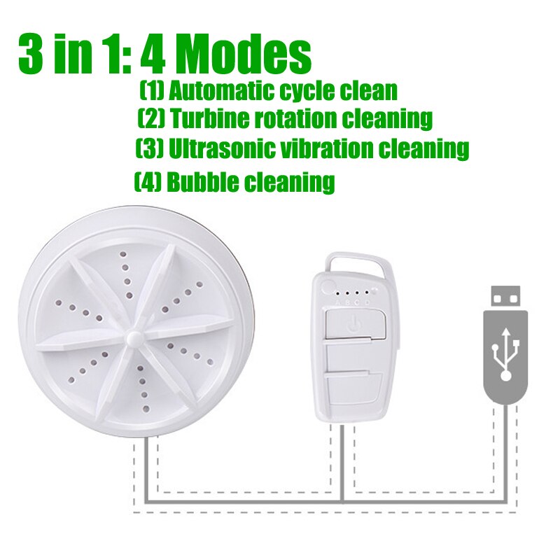 Foldable Mini Washing Household Machine Rotating Ultrasonic Turbines Washer USB Charging Laundry Clothes Cleaner for Home Travel: 3 in 1 Turbo
