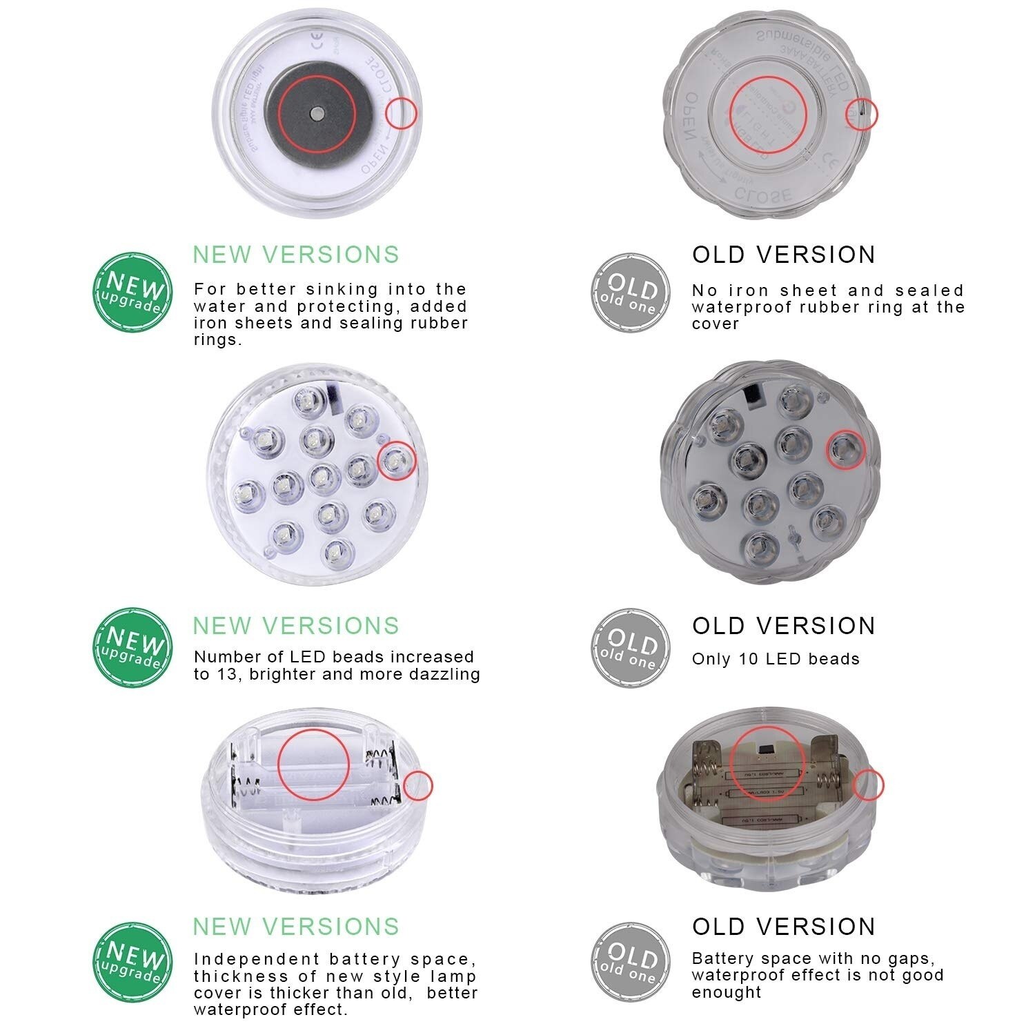 Submersible Led Lights with Remote Control, for Swimming Pool, Garden, Halloween, Fountain, Pond, Vase, Tub, Fish Tank,