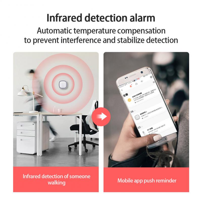 Tuya Zigbee Motion Sensor Smart Human Body Sensor Body Movement Wireless ZigBee Wifi Gateway Built In Battery Passive Infrared