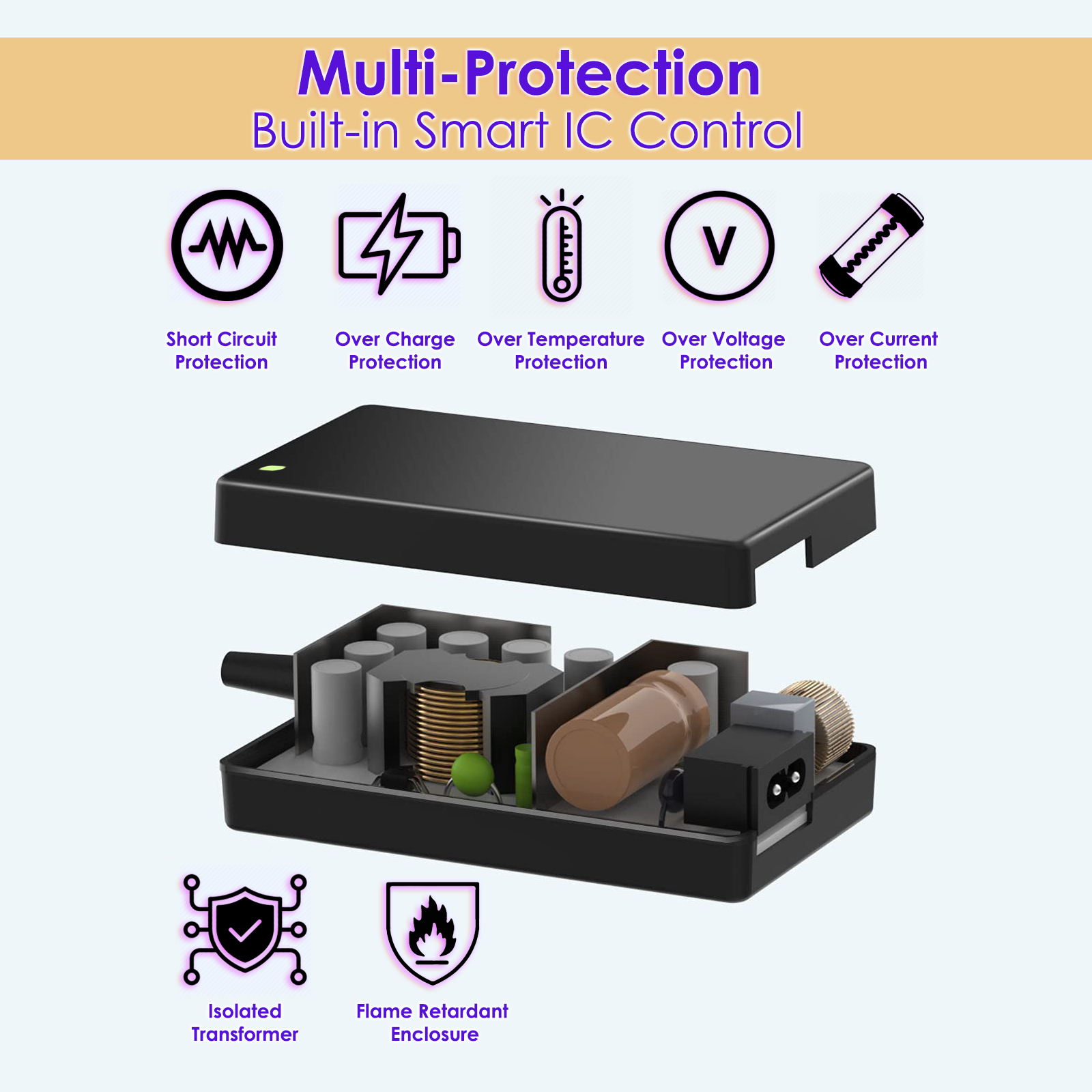 12v 3a uniwersalna ładowarka do laptopa – 36w zasilacze sieciowe do teclast, chuwi herobook, jumper, medion, thomson, fusion 5,  iota, flex