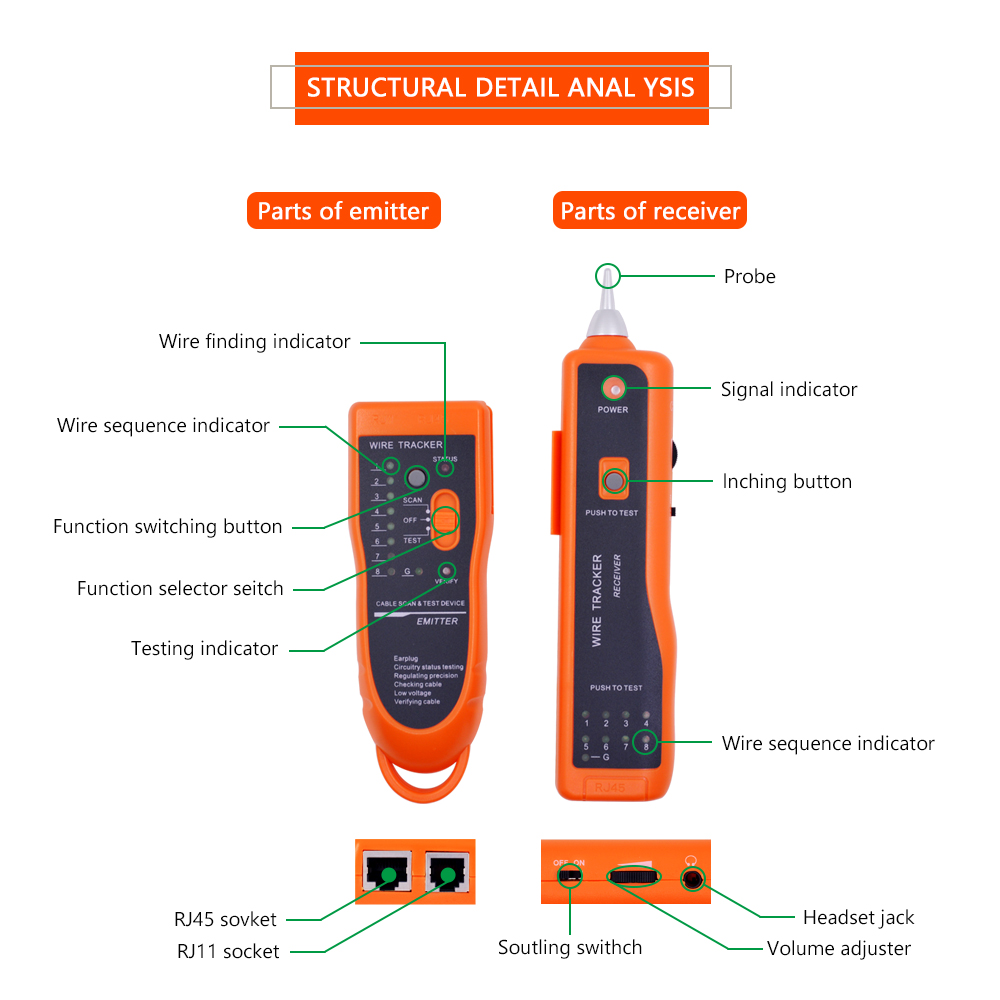 Chipal XQ350 Lan Netwerk Kabel Tester Wire Tracker Voor Stp Utp Cat5 Cat6 RJ45 RJ11 Line Finder Diagnose Tone tracer