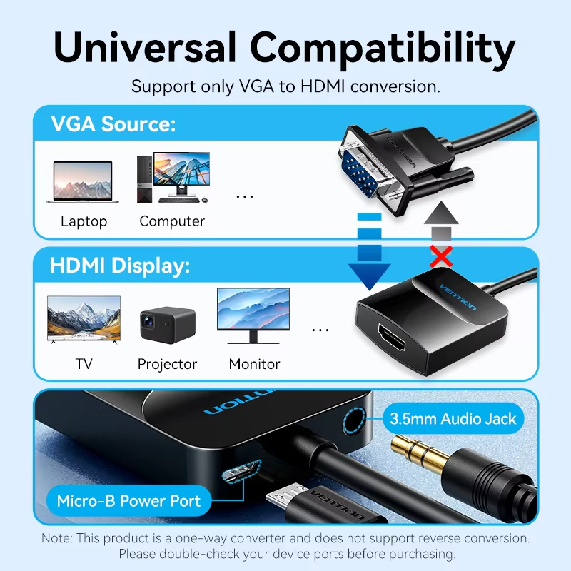 Ventie VGA naar HDMI adapter Met Audio Ondersteuning 1080P Voor PC Laptop naar HDTV Projector Video Audio Converter vga hdmi converter 1m