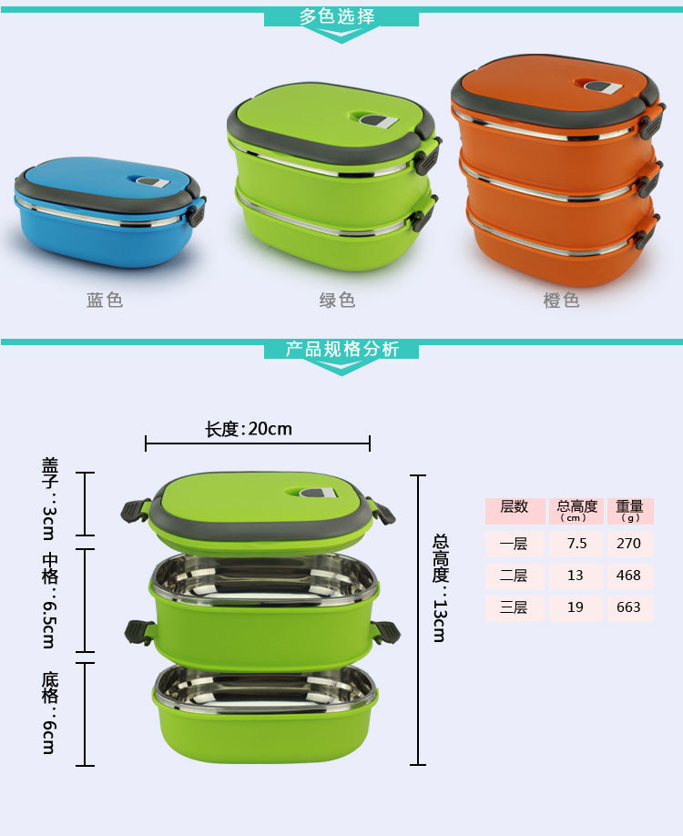 Meerlaagse thermische lunchbox bento lunchbox stevige kommen roestvrijstalen voedselcontainer keuken servies verwarmde opbergruimte kinderen