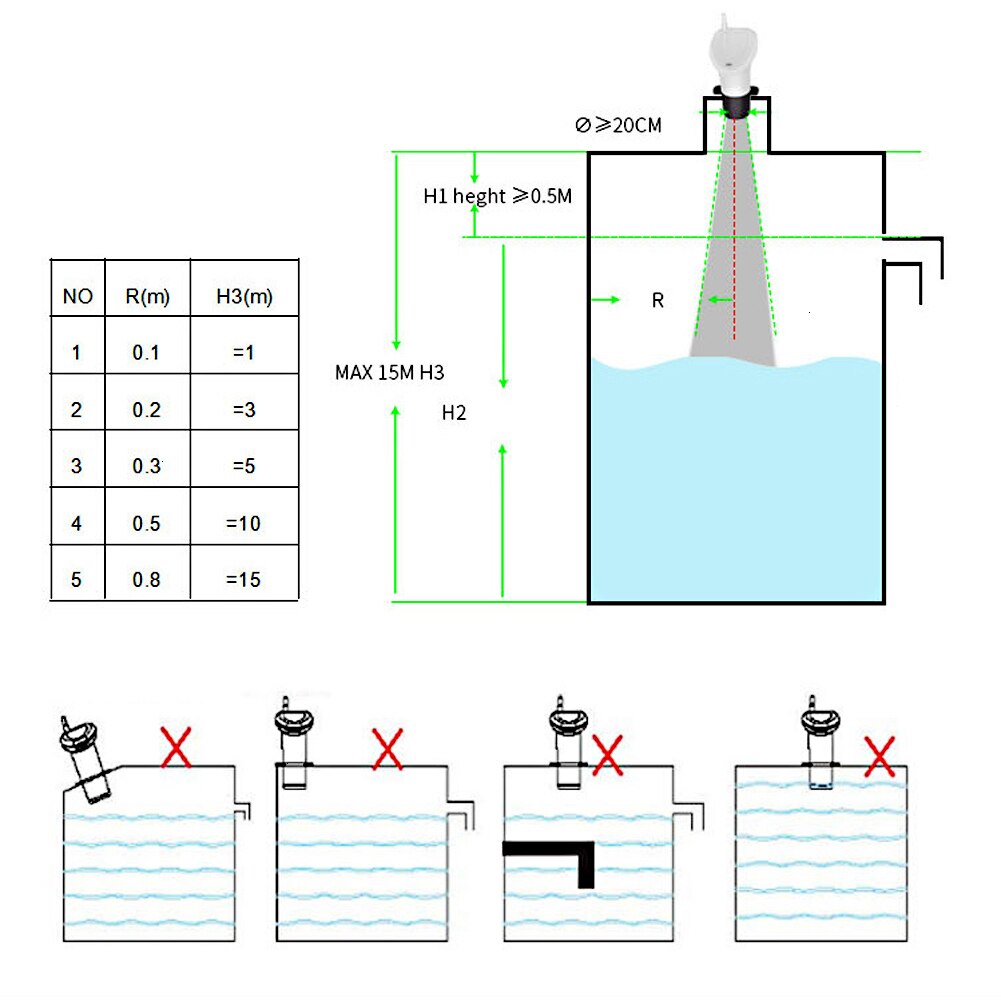 Ultrasone Watertank Niveau Meter Temperatuur Sensor Lage Batterij Vloeibare Diepte Indicator Tijd Alarm Zender Meetinstrumenten