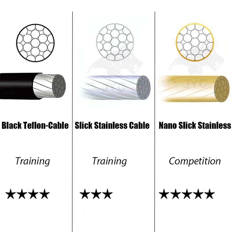 1pc innervaier til landeveissykkel, mtb-sykkel, wireline, terrengsykkel, girspak, girskifter, bremsekabler, polert, glatt rustfritt stål