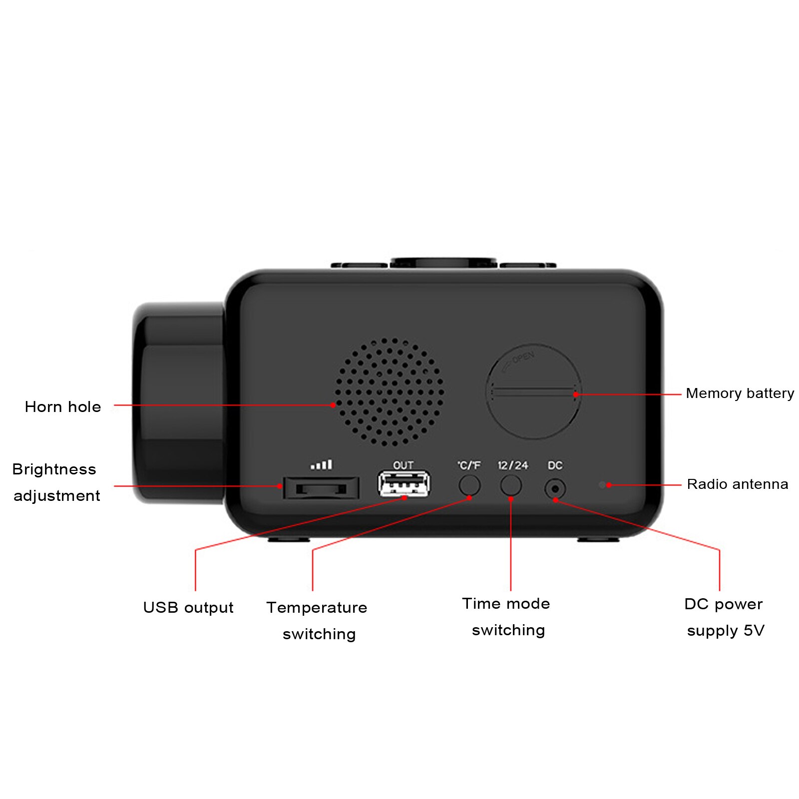 Smart Projection Alarm Clock with LED Inclined Screen FM Radio Solid Color Temperature Display USB Charging Clock