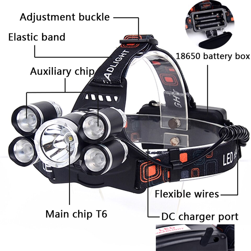 LED Scheinwerfer Jagd draussen scheinwerfer CREE XML 3/5 LED T6 Kopf Lampe Taschenlampe Torchhead licht mit 18650 batterie AC/ DC ladegerät