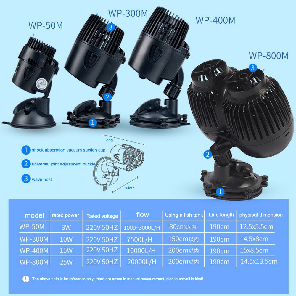 Aquarium Wave Maker For small middle Or Big Aquarium Tank Submersible Circulation Wavemaker for Aquarium Wave Maker Pump
