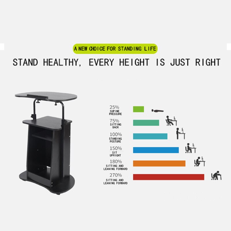 Lifting Laptop Computer Desk Vertical Mobile Meeting Training Podiums Height Adjustable Standing Lectern Bed Sofa Side Desk