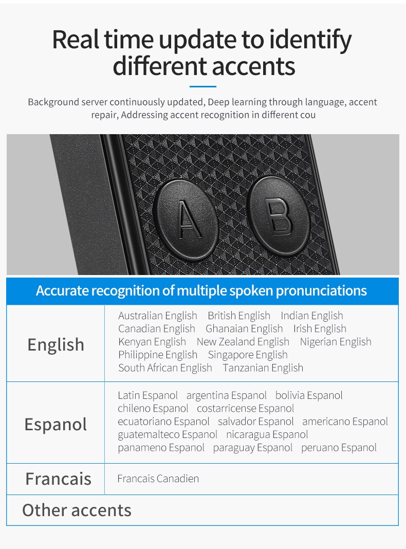 Language Translator Real Time Smart Bluetooth Portable Electric Learning Rechargeable Business Two Way Voice For Travel