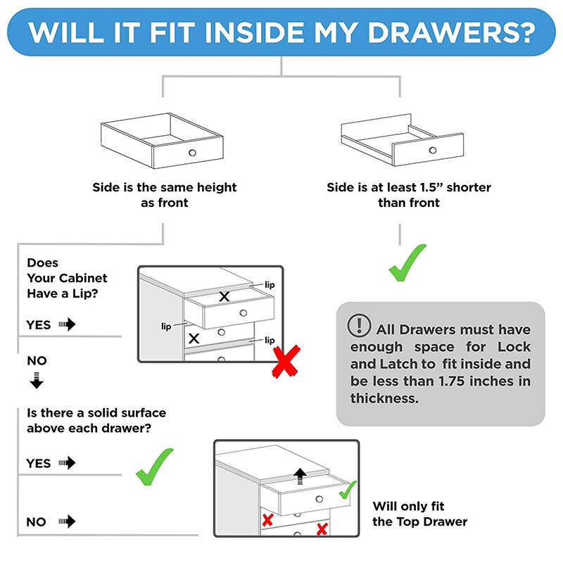 Drawer Lock Magnet Child Kids Safety Lock Baby Protections Cabinet Lock Door Children Locker Security Blockers From Children