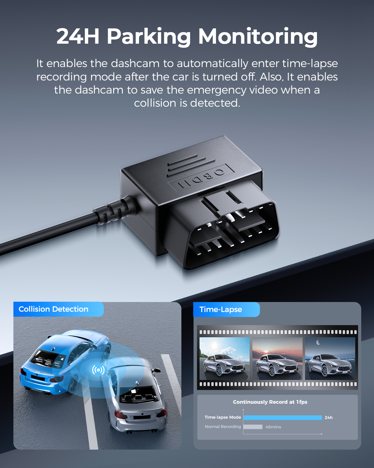 AZDOME Hardwire Bausatz OBD für AZDOME M550 M300S Bindestrich Nocken Parkkabel Mikro USB Hafen/Mini USB Hafen/Typ C Hafen 24H Parkplatz Monito