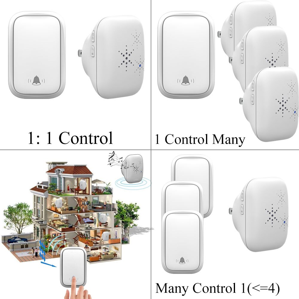 Wireless Doorbell Sets Self-Powered No Battery Required Transmitter Receiver 220V EU FR Smart Doorbell Outdoor Home Long Range